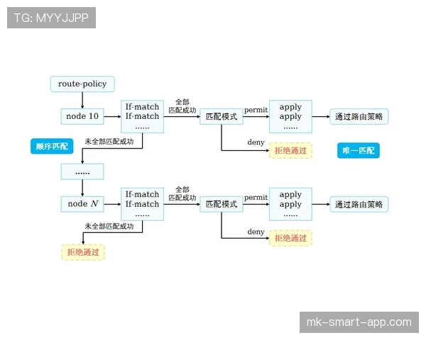 技术犯规罚则解析:从吹罚到执行的具体流程 技术犯规罚则解析:从吹罚到执行的具体流程