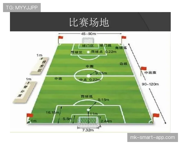 足球规则中身体冲撞的判罚标准与合理防守界限解析